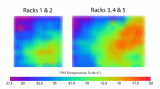 Temperature Distribution